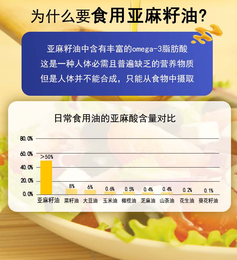 1LX2纯香亚麻籽油_04.jpg